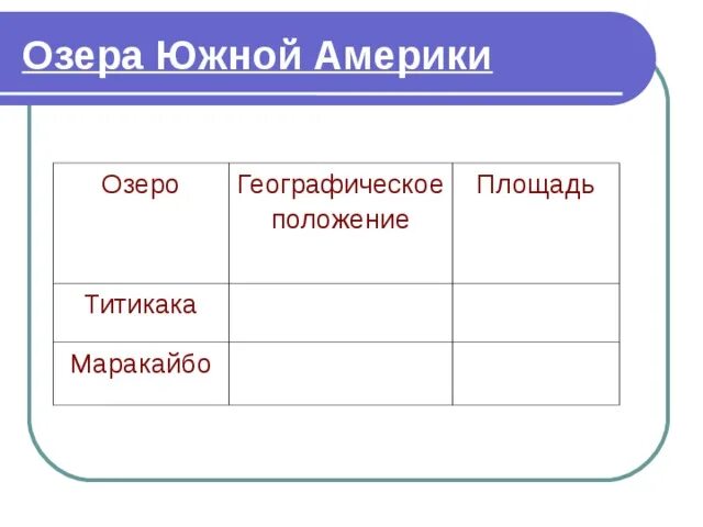 Реки и озера южной америки на карте. Реки южной америки на карте. Какие озера южной америки. Крупнейшие реки и озера южной америки на карте. Какие озера южной америки.