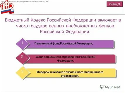 Бюджет гос внебюджетных фондов