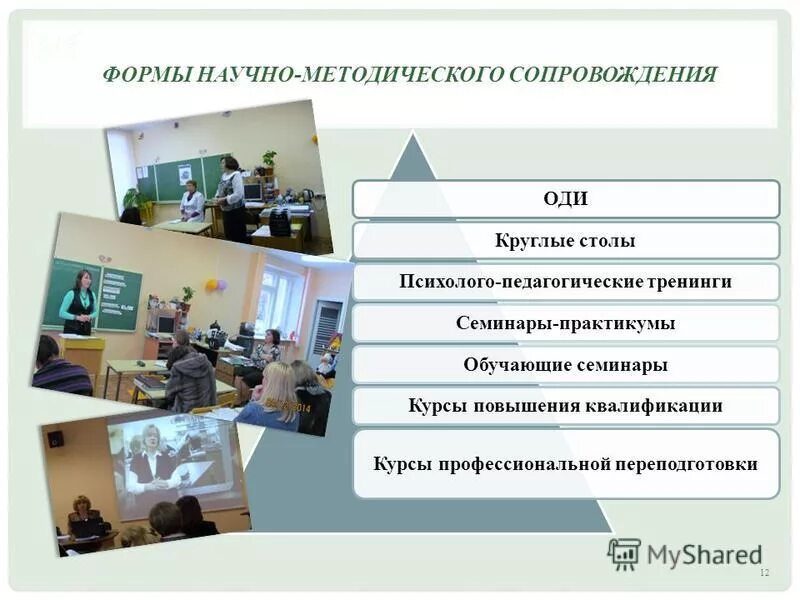 темы семинаров курсов. темы семинаров. крипкро аттестация. диплом об участии в семинаре. проект документа это определение.