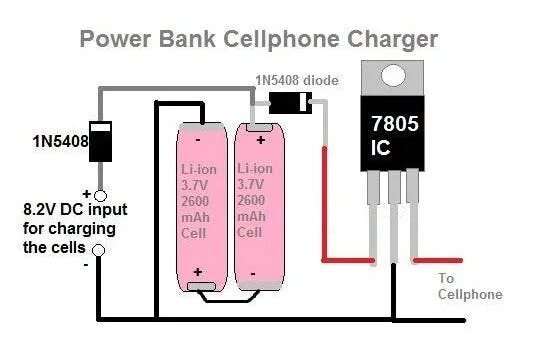 Схема Power Bank. Повербанк схема простой. Принципиальная схема Power Bank. Схема Powerbank своими руками. Схема пауэр