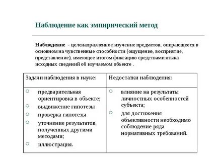 Метод объективного научного наблюдения