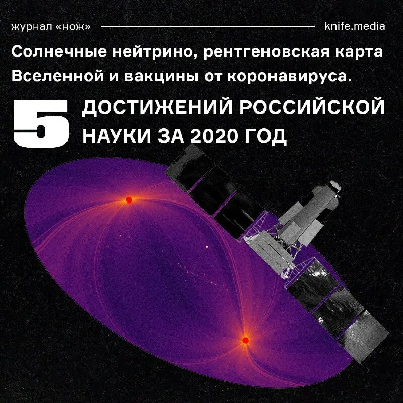 2023-10. достижения науки 2020. научная выставка. суров сергей владимирович наука и инновации. достижения науки 2020.