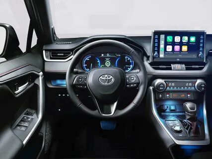 Rav4 комплектации
