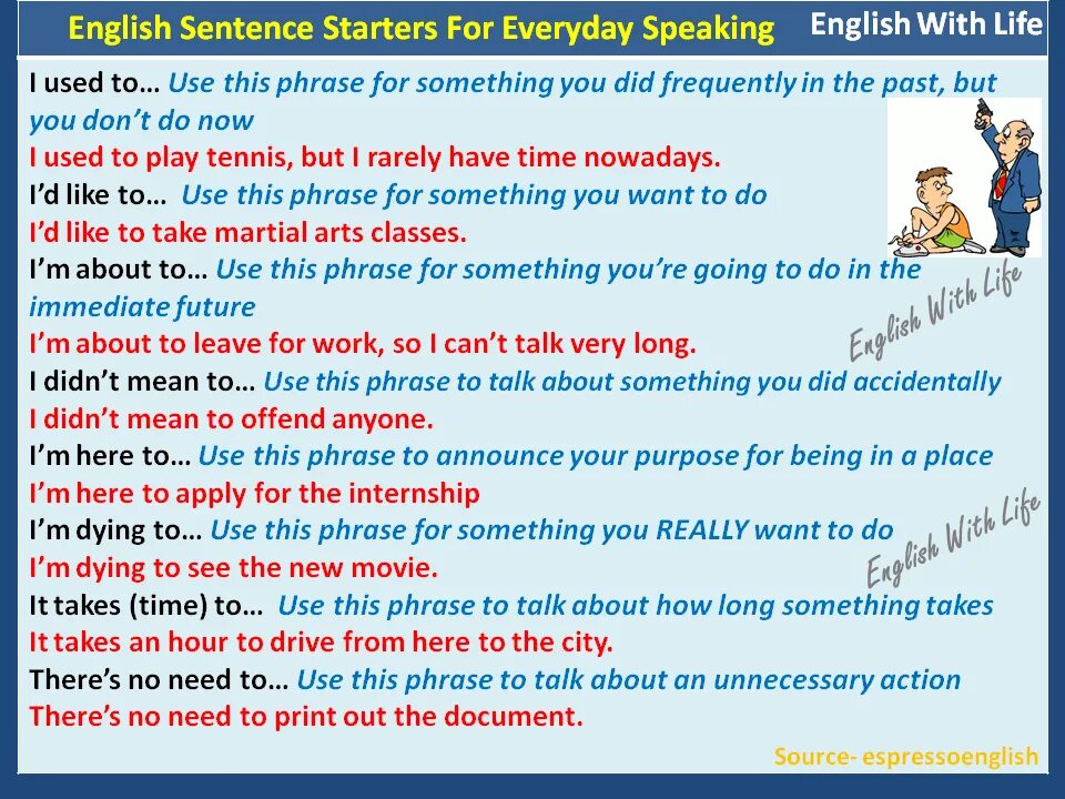 English phrases vocabulary. Фразы для English speaking. Everyday English phrases. Useful phrases for speaking. Sentence Starters for speaking.