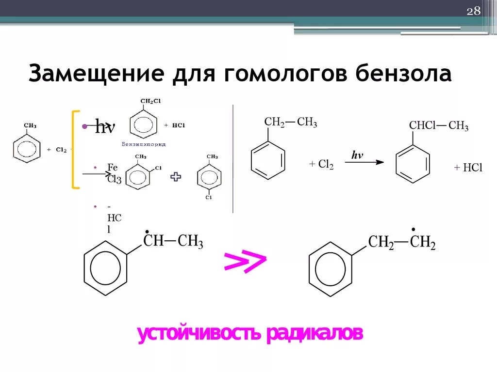 Реакция замещения бензола пример