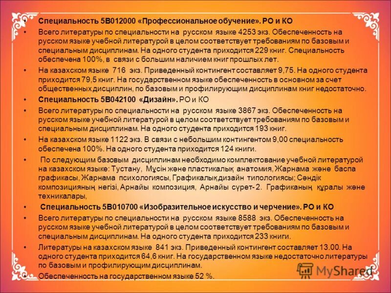 Условия жизни соответствуют нормам. В целом соответствует требованиям. Охарактеризовать учителя. В целом соответствует требованиям. Стили делегирования.
