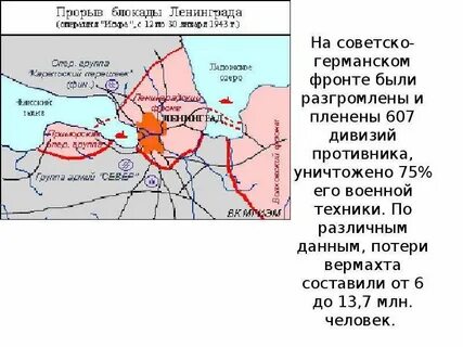Блокада ленинграда фронты