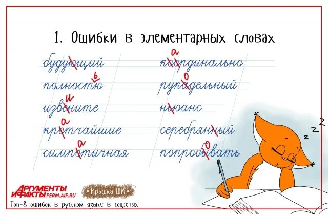 Ошибки в написании слов. Слова с ошибками. Частые ошибки в правописании. Неправильное написание слов. Не вижу ошибки в словах