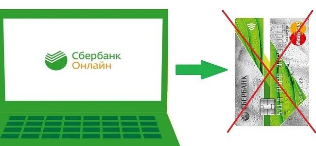 Будут ли закрывать карты. Закрытие банковской карты. Закрытие кредитки Сбербанк. Закрыть кредитную карту Сбербанка. Закрыть кредитную карту Сбер.