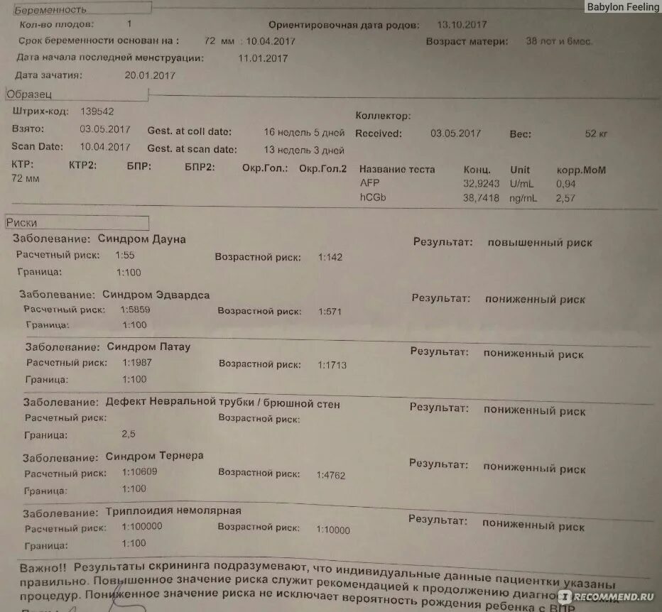 Анализ крови на дауна. Анализ на Дауна при беременности. Граница уровня риска по синдрому Дауна это. Риск синдрома Дауна при беременности анализ крови. Расчетный риск синдрома Дауна.