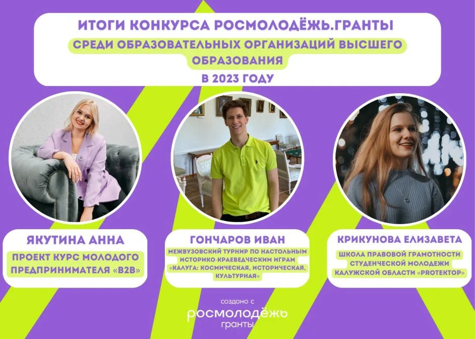 Описание функционала автора проекта росмолодежь пример. Росмолодежь гранты. роли в проекте росмолодежь пример. создавай возможности росмолодёжь. социальный эффект проекта росмолодежь пример.