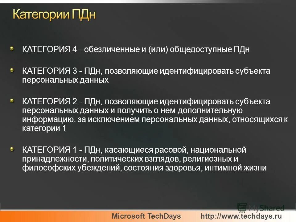 Обработка персональных данных схема. Защита личной информации. Порядок работы с персональными данными в организации. Организационные меры по защите персональных данных. Закон о защите персональных данных.