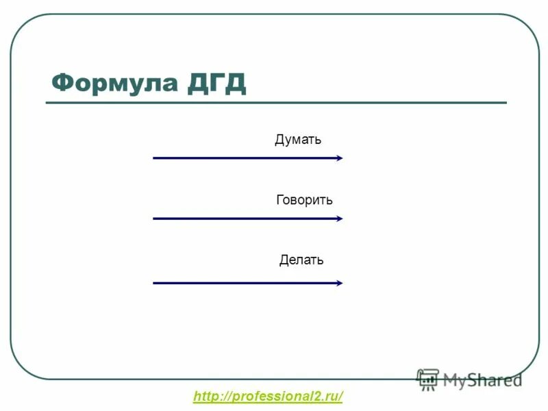 плане говорить делать. успешные люди неуспешные люди. плане говорить делать. плане говорить делать. правила комплимента.