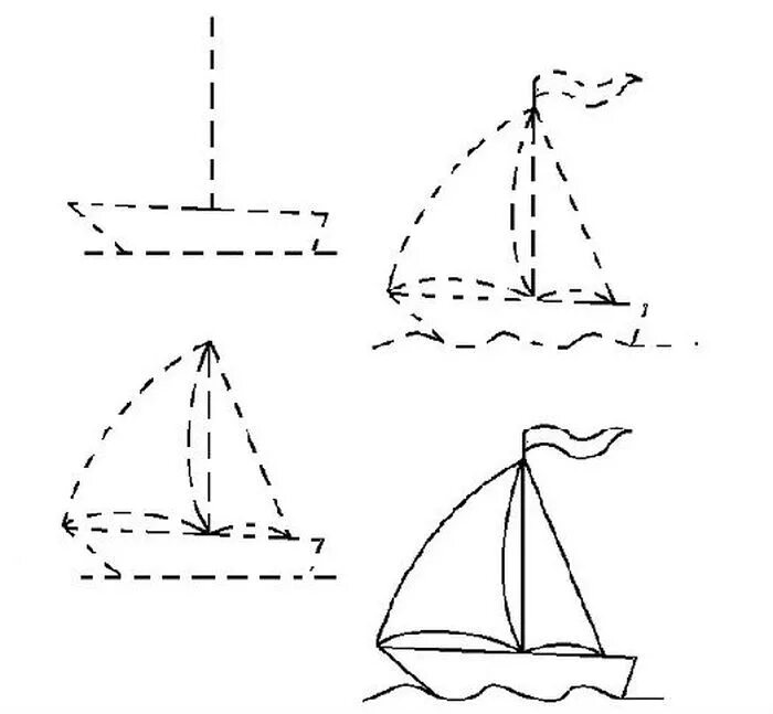 корабль рисунок карандашом. рисование кораблик. нарисовать кораблик карандашом. как нарисовать корабль спереди. кораблик рисунок карандашом.