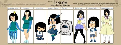 Meme fandom