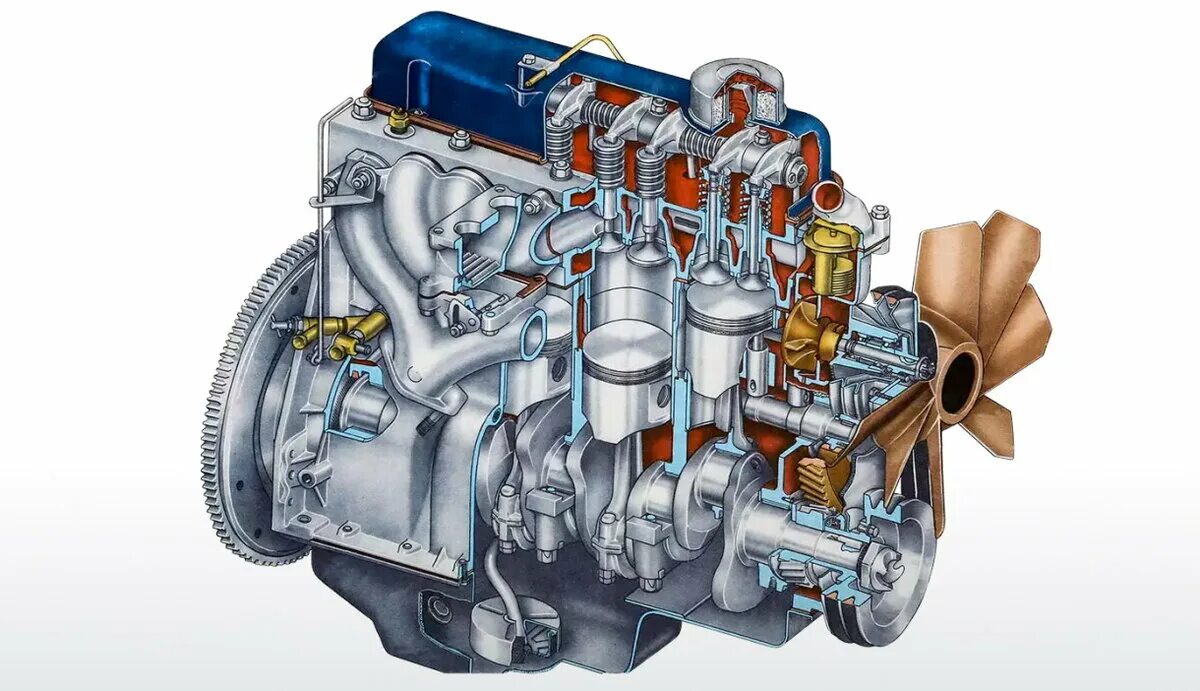 Змз 4 цилиндра. Двс газ 24. двигатель газ 24д. газ 24 двигатель 24д. змз 402 газ 24.