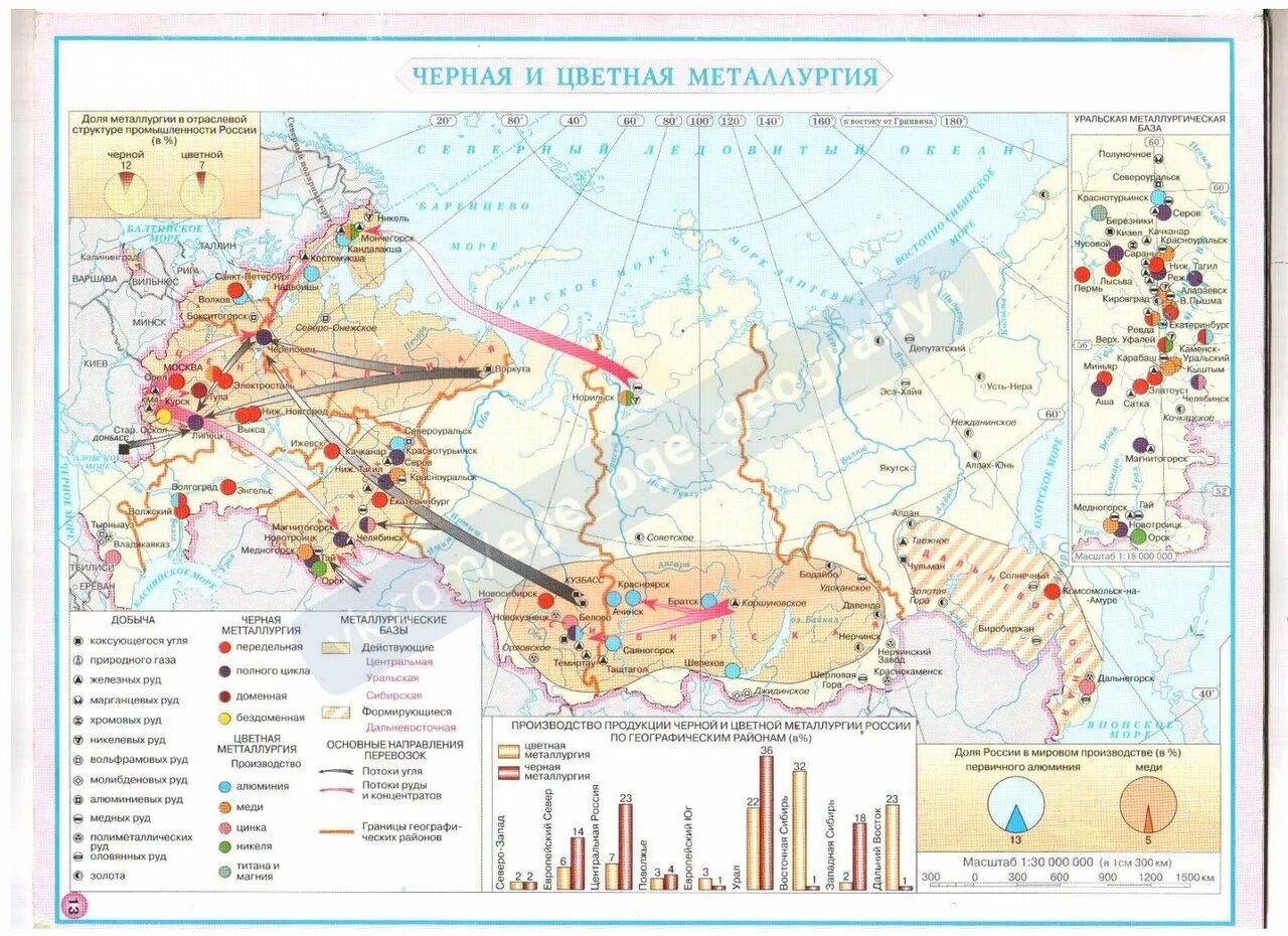 Карта цветной металлургии России 9 класс атлас. Карта металлургия России 9 класс. География черной металлургии России карта. Черная металлургия карта атлас 9 класс.