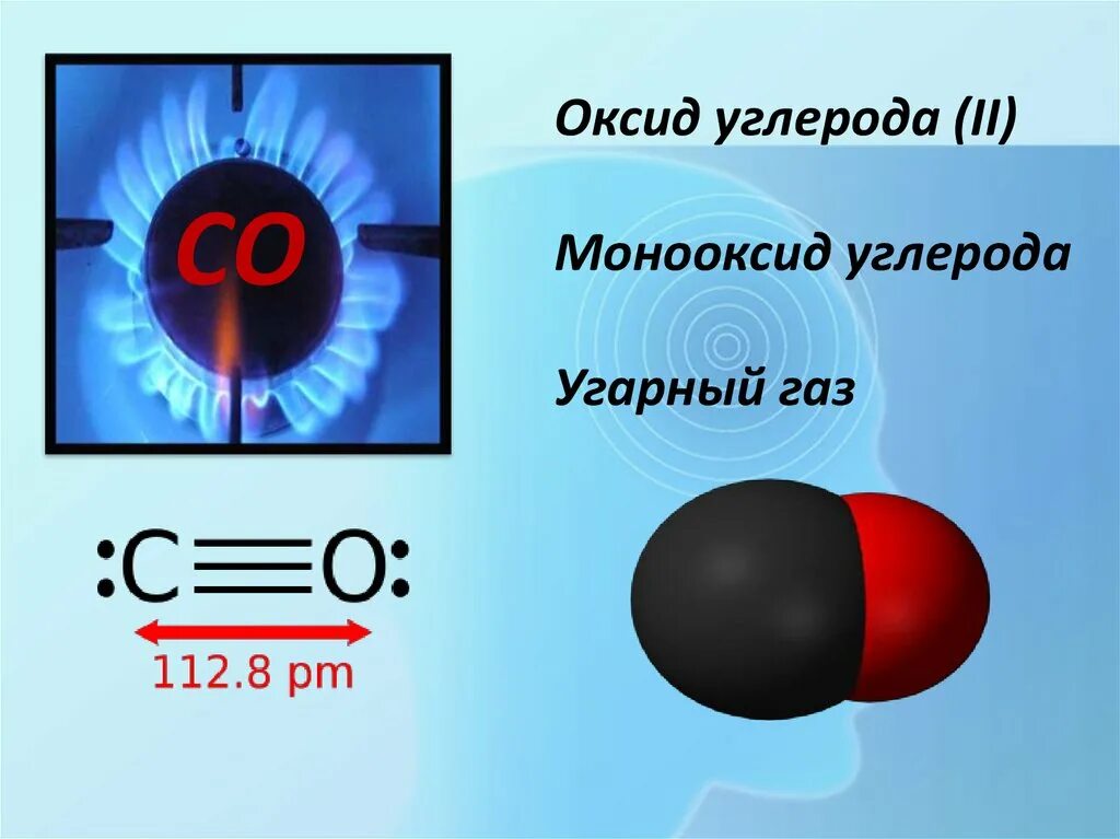Химическая формула оксид углерода ll. Строение молекулы углекислого газа co2. Оксид углерода. Химическая формула угарного газа в химии. Структурная формула молекулы co2.