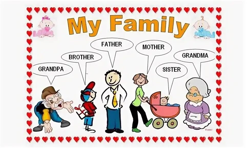 My family английский язык. Рисунок май фэмили. My family для детей. Family задания английский для детей. Семья на английском.