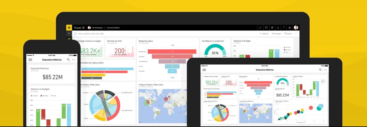 Настройка bi. Примеры визуализации в Power bi. Power bi примеры отчетов. Power bi примеры работ. Bi.