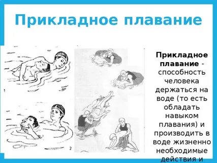 Прикладные способы плавания