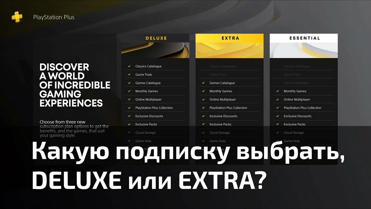 Подписка Делюкс. ПС плюс Делюкс. PLAYSTATION Deluxe подписка. PLAYSTATION Plus Deluxe. Купить подписку делюкс