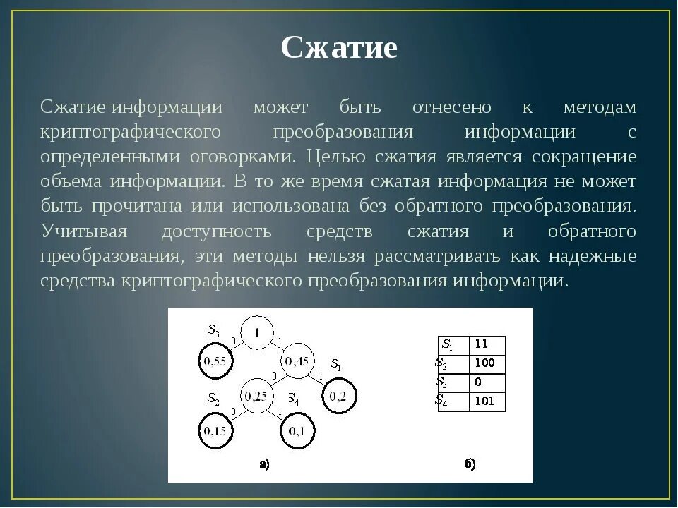 Сжатие. Сжатие информации Информатика. Сжатие в криптографии. Сжатие данных примеры. Суть метода сжатия информации