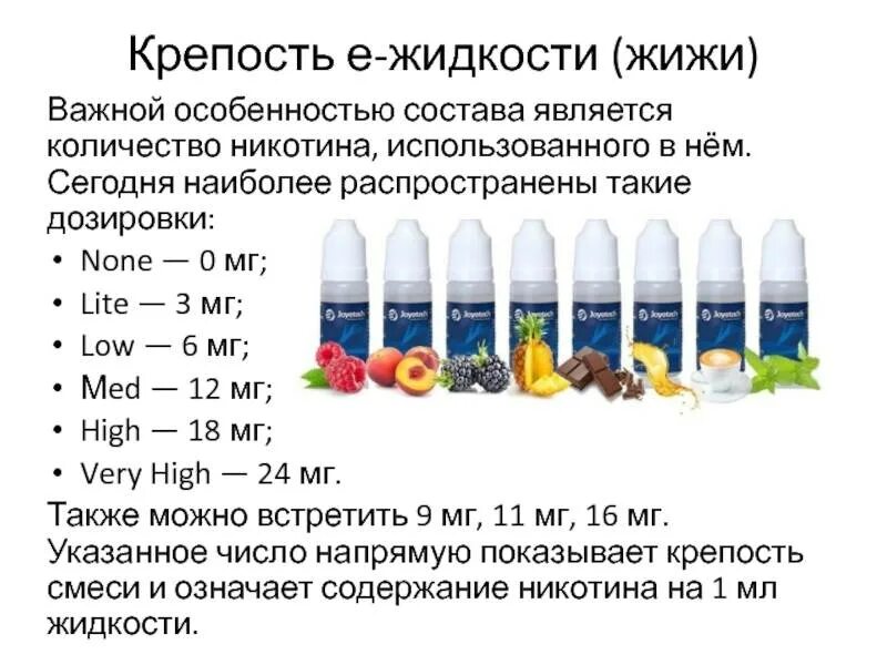 Никотина содержащая жидкость для вейпа. Марки жидкостей для электронных сигарет. Состав жидкости для электронной сигареты. Жидкость для электронных сигарет состоит. Жидкость для электронных сигарет с никотином.