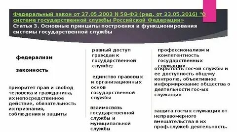 N 58 фз о системе