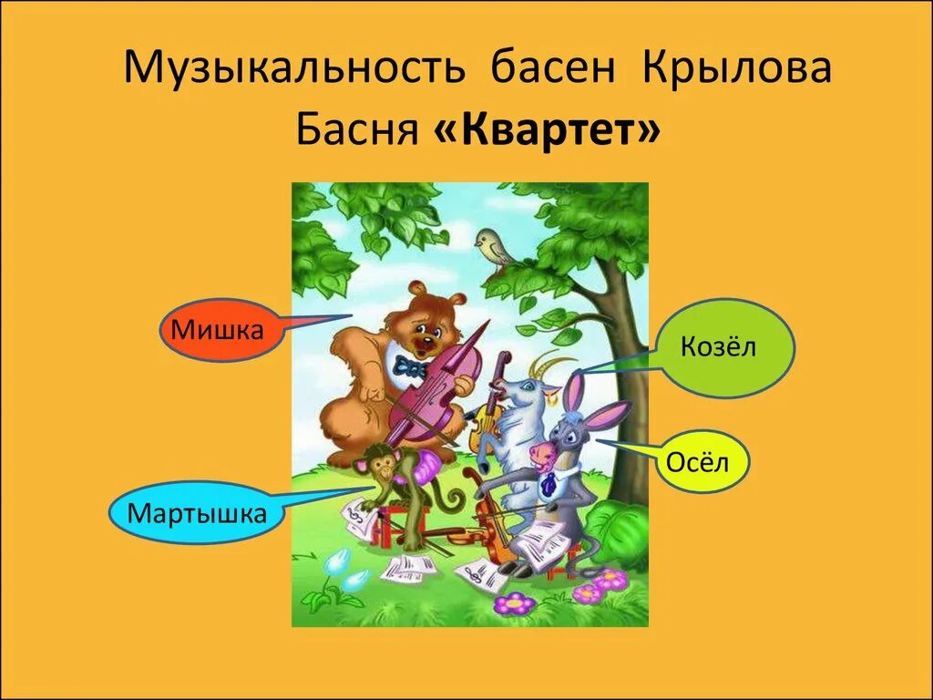 Басня музыканты. Квартет басня. Кто главные действующие лица басни квартет. Кто главные действующие лица басни квартет. Кто главные действующие лица басни квартет.