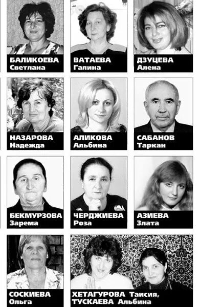 Прогноз аликова