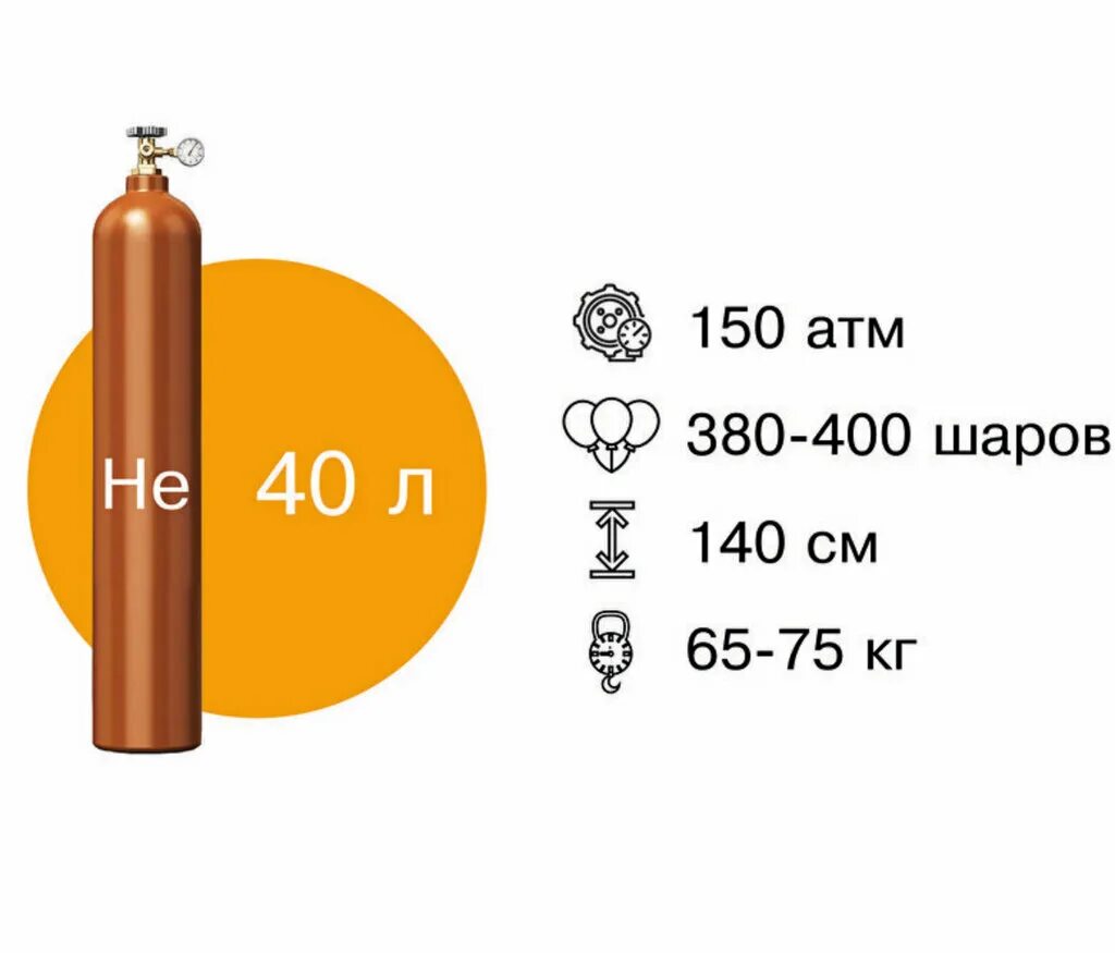 на сколько шаров хватает баллона.