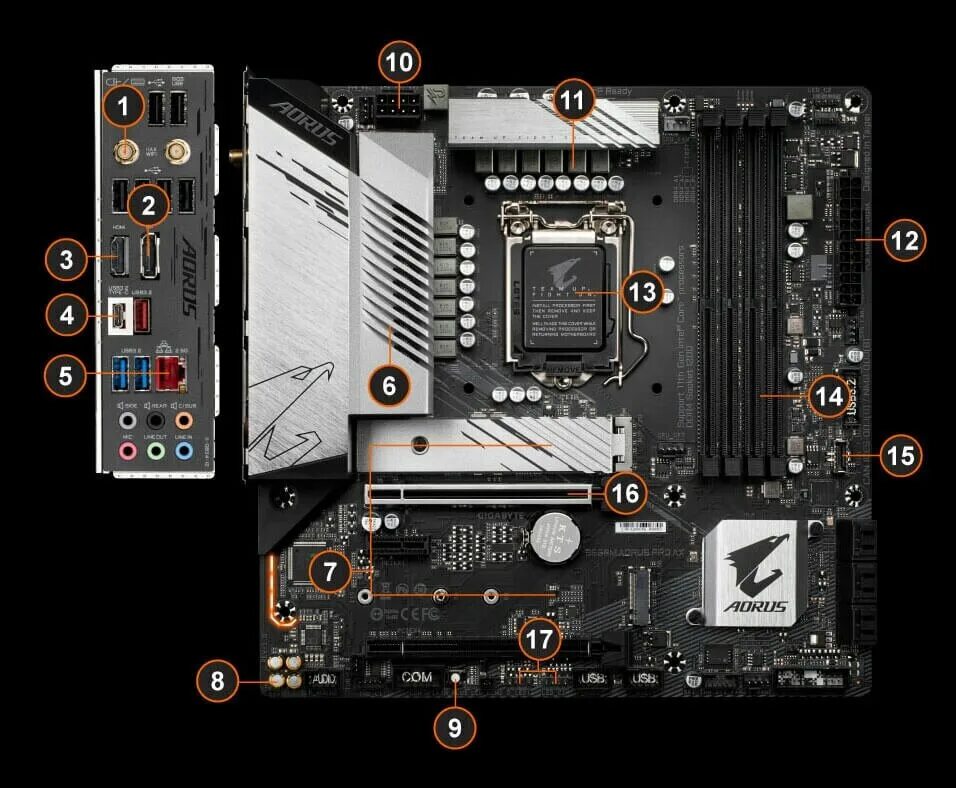 Gigabyte материнская плата b650m aorus pro ax