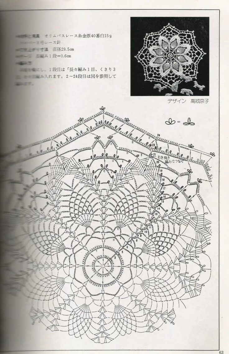Asahi original crochet doily схема. Салфетки крючком киоко кавашима схемы. Crochet doily схемы. Киоко кавасима салфетки схемы. Салфетка doily схема.