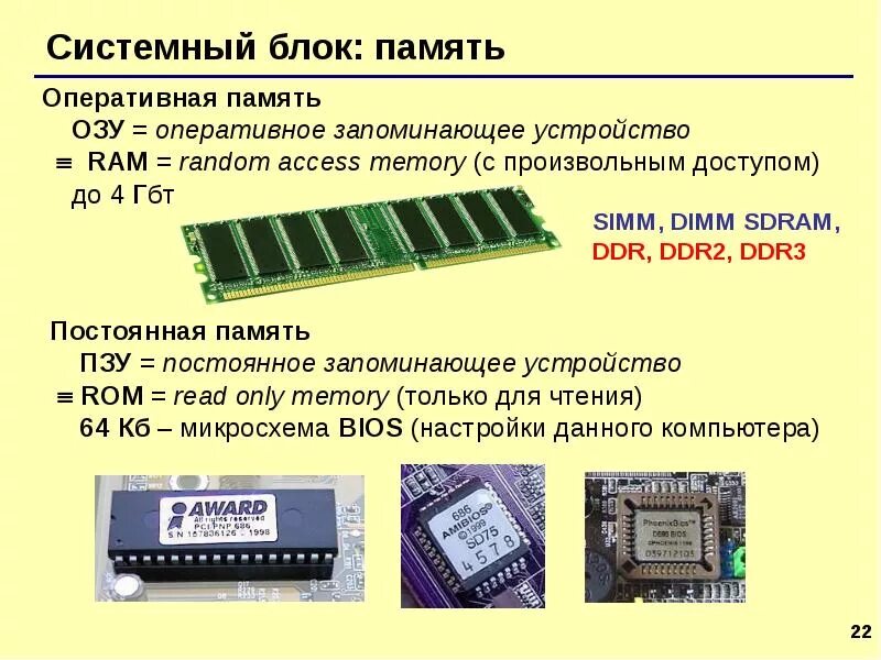 С какой оперативной памятью купить телефон