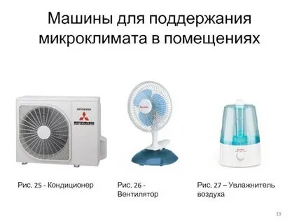 Приборы для микроклимата