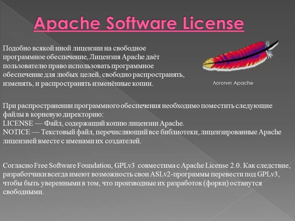 Apache license 2.0. Апачи лицензия. Apache software License презентация. Apache License 2.0 на русском.