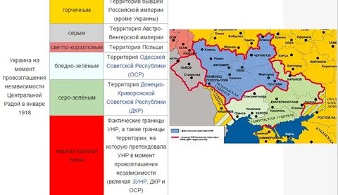 Территориальные претензии украины