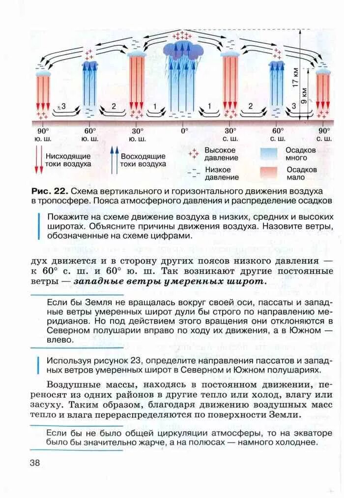 Восходящий и нисходящий ток. Схема движения воздуха в тропосфере. Схема вертикального и горизонтального движения воздуха в тропосфере. Схема движения воздуха в тропосфере объяснение. Движение воздуха в тропосфере.