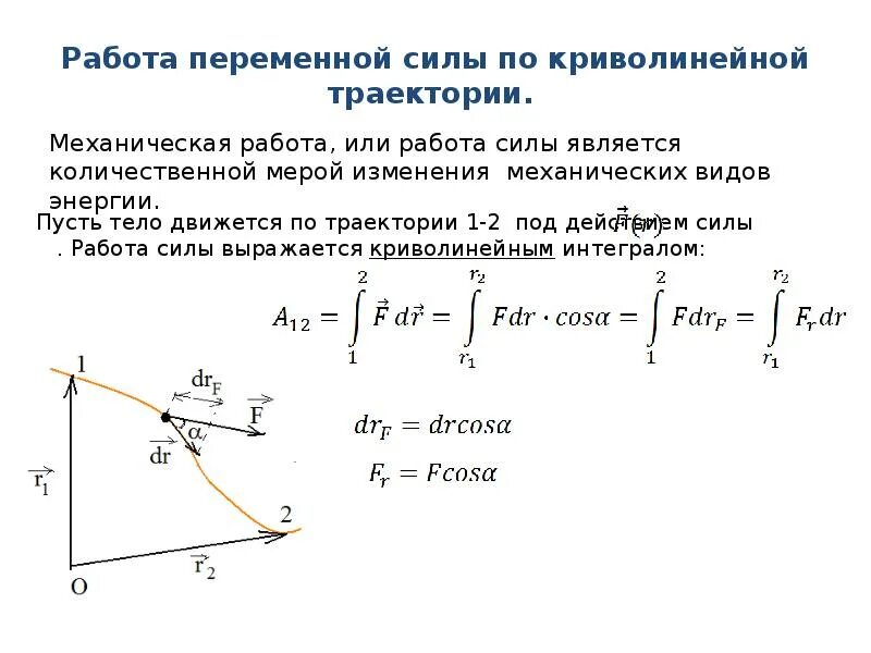 Презентация УРОК ФИЗИКИ В 10 КЛАССЕ Сила тяжести. Вес тела. Сила упругости - ска