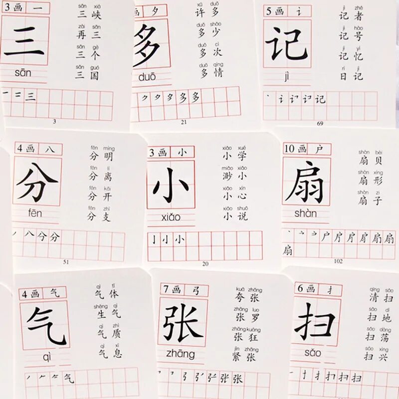 перевести иероглифы в пиньинь. таблица pinyin. перевести иероглифы в пиньинь. пиньинь иероглифы китайские иероглифы. перевести иероглифы в пиньинь.