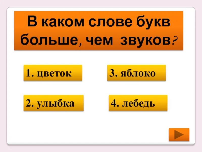 Звуков больше букв. Звуков больше чем букв. Звуков больше чем букв в слове. В каких словах букв больше чем звуков.