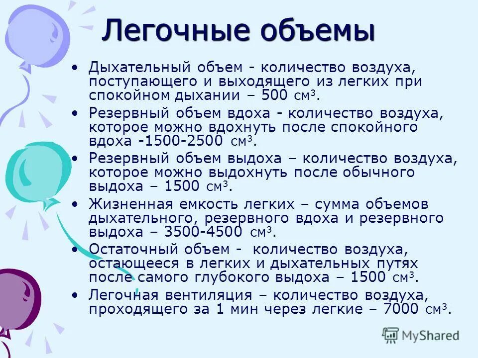 2 вдоха в секунду. Дыхательныйлбьем легких. Легочные объемы. Дыхательные объемы и емкости легких. Объем легочного воздуха.