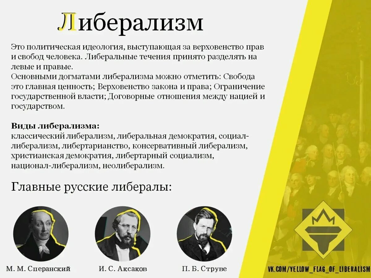 Великие идеологии либерализм. Идеология либерализма. Социальная база консерватизма. Представители либерализма. Великие идеологии либерализм.