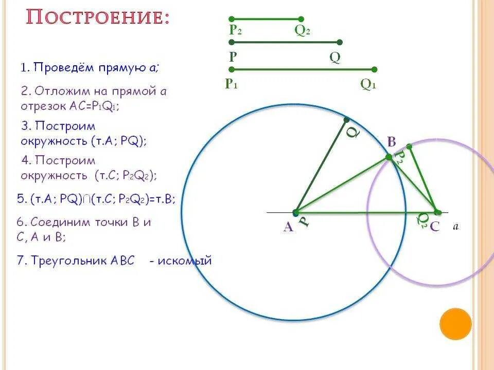 Построение отрезка равного данному построение середины отрезка. Задачи на построение окружность 7 класс геометрия. Задачи на построение окружности. Задание на построение. Задачи на построение 7.