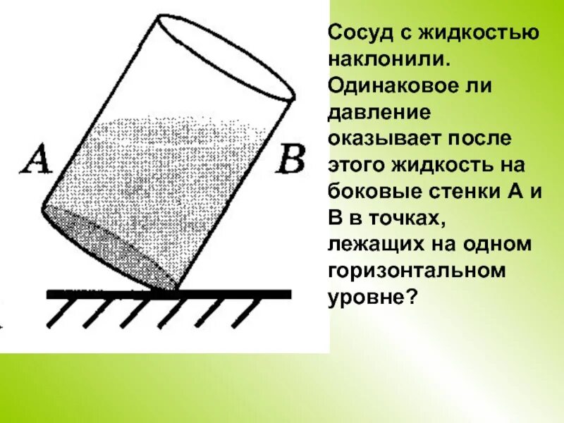 Давление жидкости на боковую стенку сосуда. Давление жидкости оказываемое на стенки сосуда. Давление на стенки наклоненного сосуда. Давление жидкости в сосуде. Давление жидкости на 1 стенке сосуда