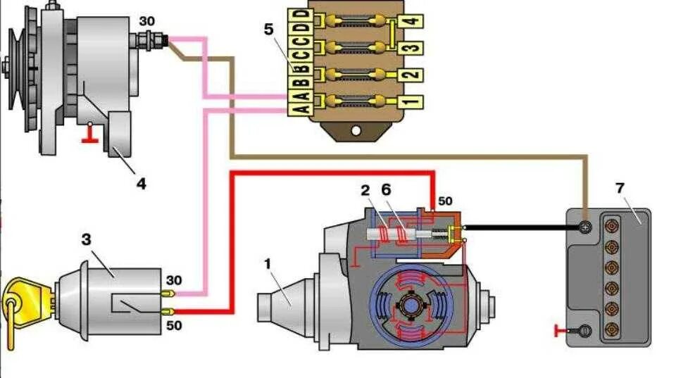 Схема включения стартера ваз 2107. Схема стартера ваз. Реле стартера ваз 2106 схема. Схема стартера ваз. Схема стартера ваз.