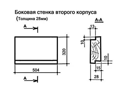 Размер дне