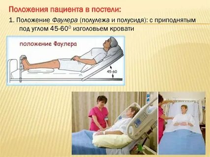 Положения тела пациента