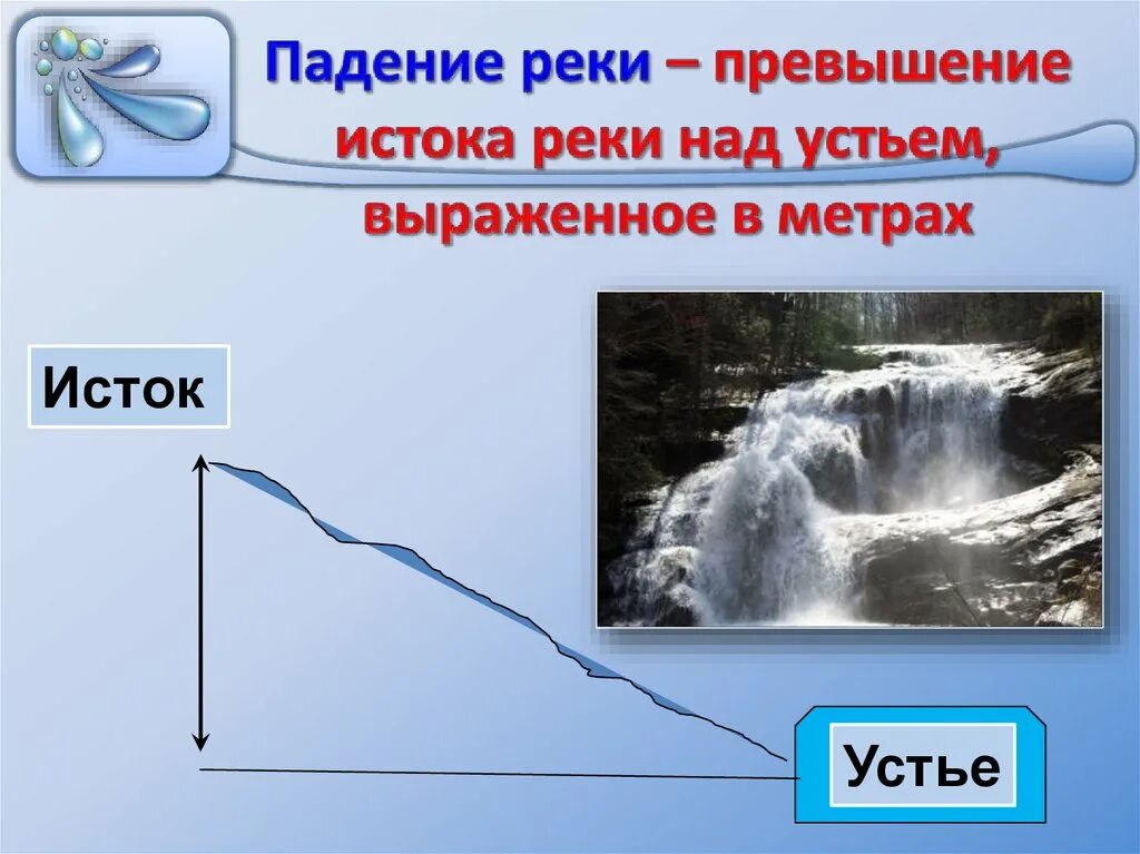 Объясните что такое речной сток. Падение реки. Падение и уклон реки. Высота падения реки. Реки -превышение истока реки над устьем выраженное в метрах.